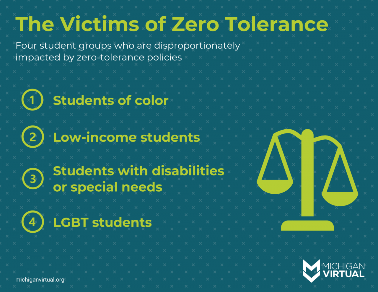 Zero tolerance policy current events