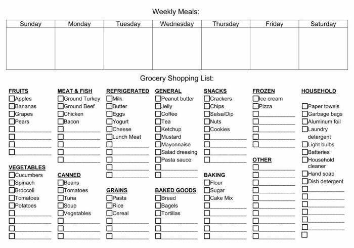 Weekly Meal Plan with Grocery List: A Path to Health and Savings