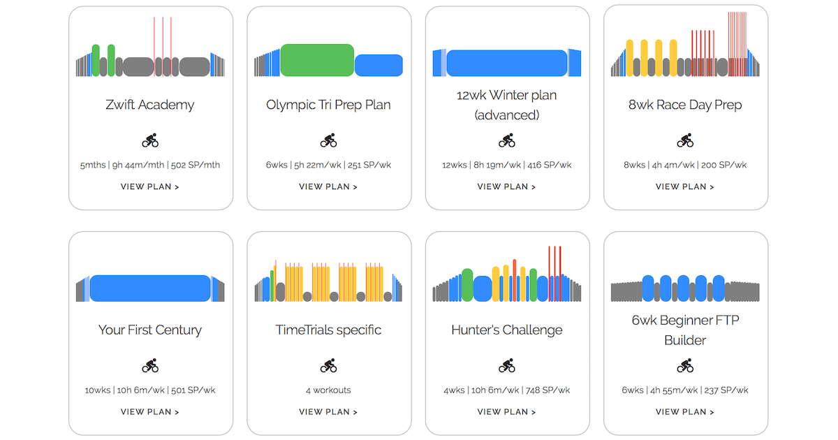 Zwift workout programs