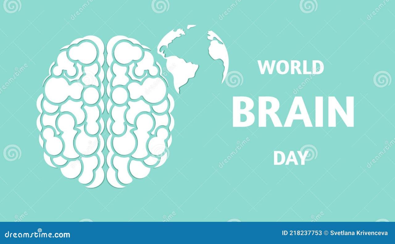 Earth Day Brain Break: Activities, Resources, and Benefits for Students