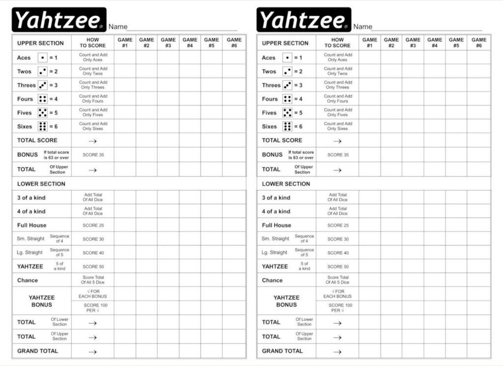 Yahtzee Digital Scorecard: Enhancing the Classic Game with Digital ...